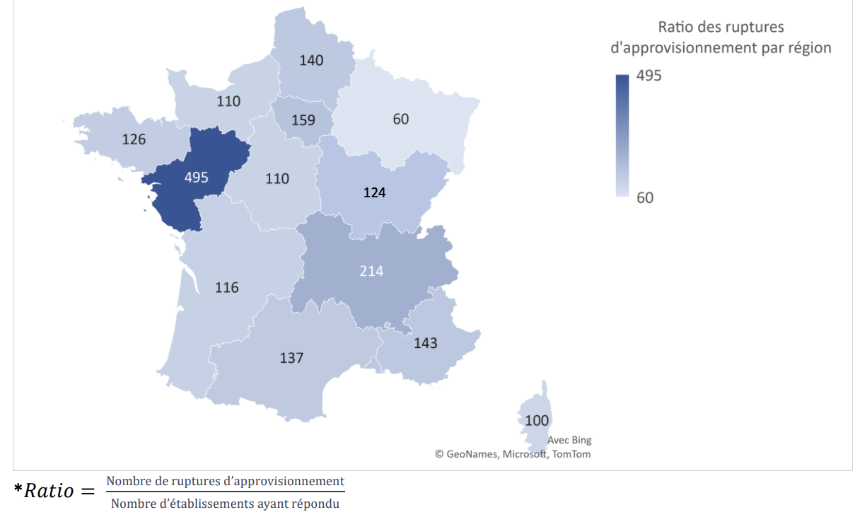 Rupture d'approvisonnement par région et par établissements - @ FHP-MCO